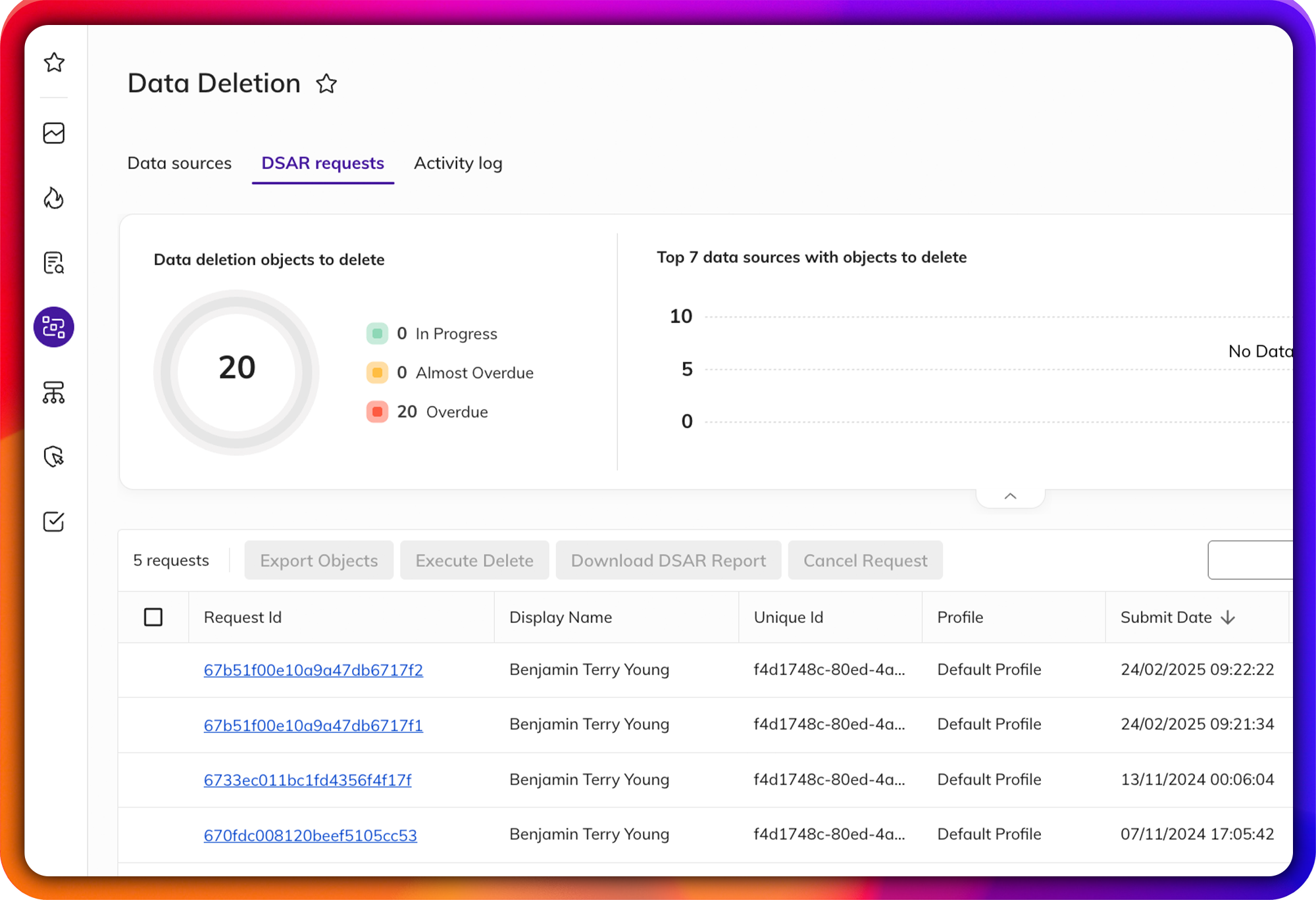 BigID for Data Governance
