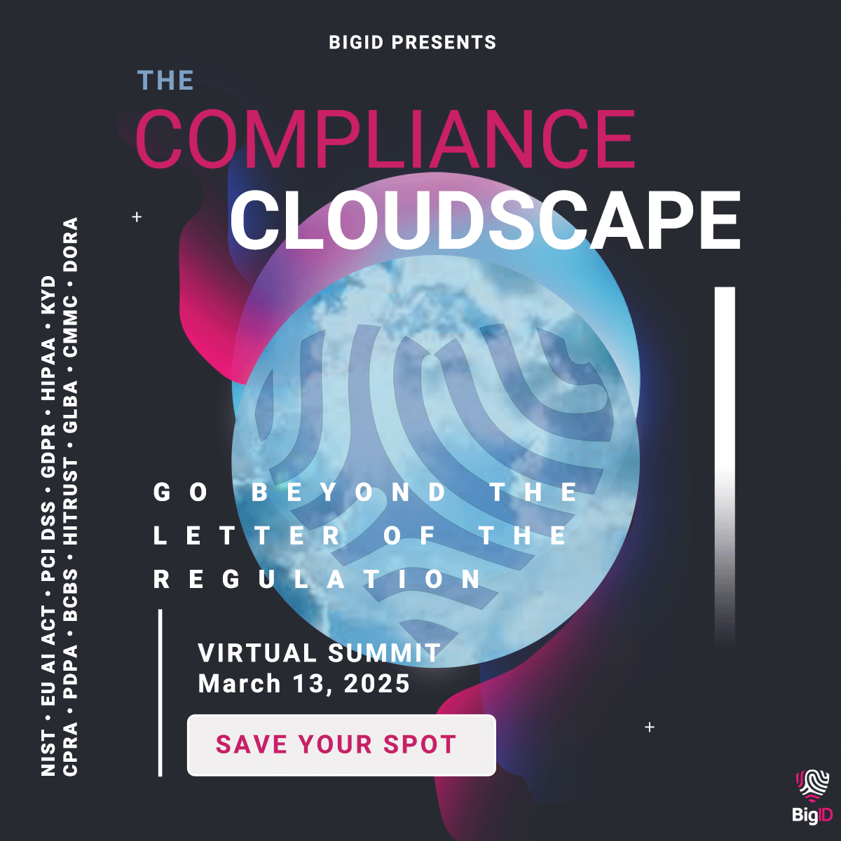 2025-BigID-Social-Digital-Summit---Cloudscape-Ad11200x1200